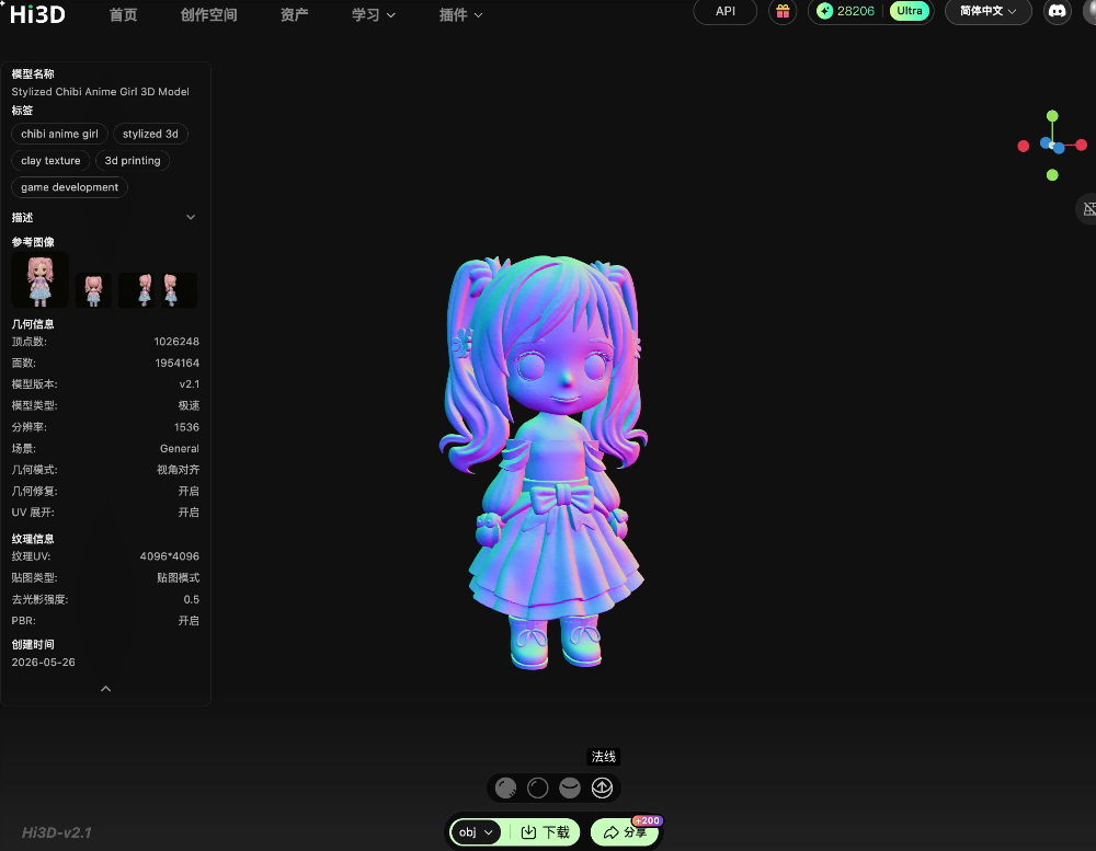 法线表示模型表面的方向